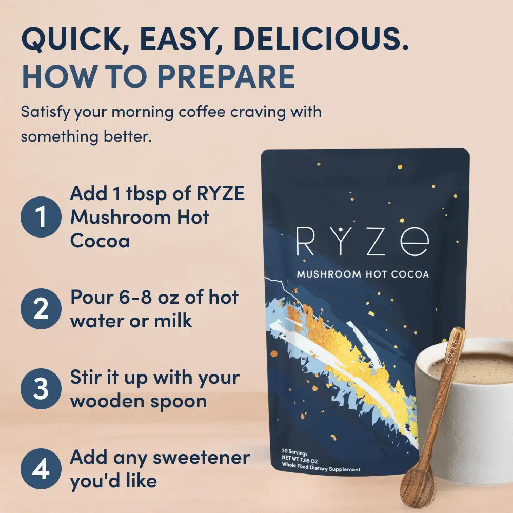 Ritual Set - Cocoa + Coffee